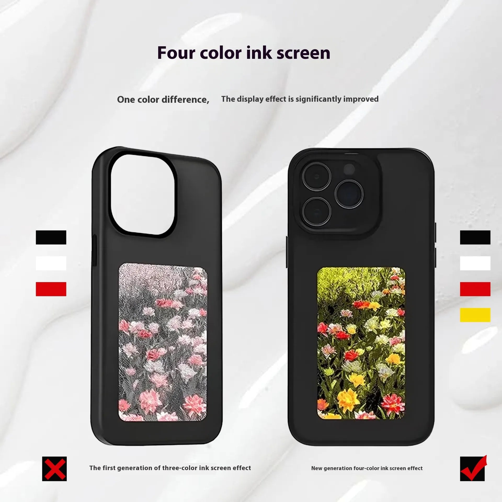 E-ink Screen Phone Case